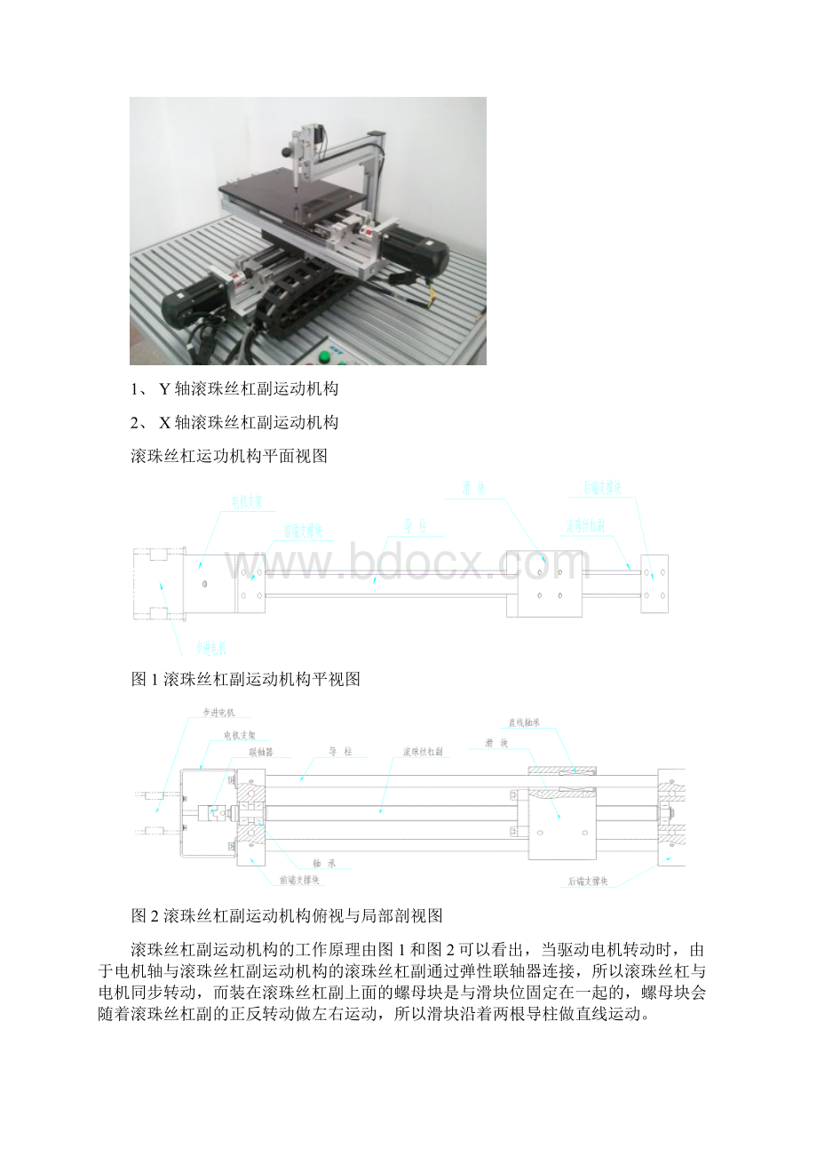 二自由度实验报告总结概要.docx_第3页