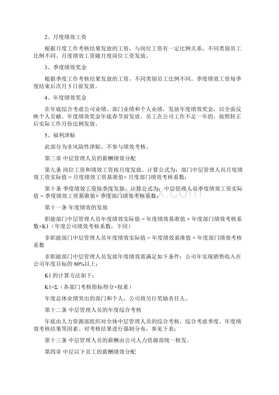 学而思薪酬绩效管理制度与全套工具.docx_第2页