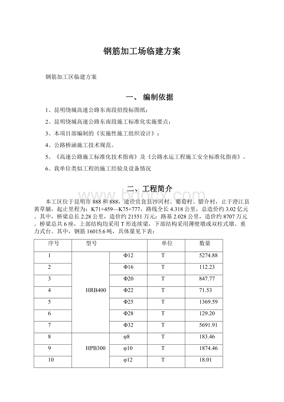 钢筋加工场临建方案.docx