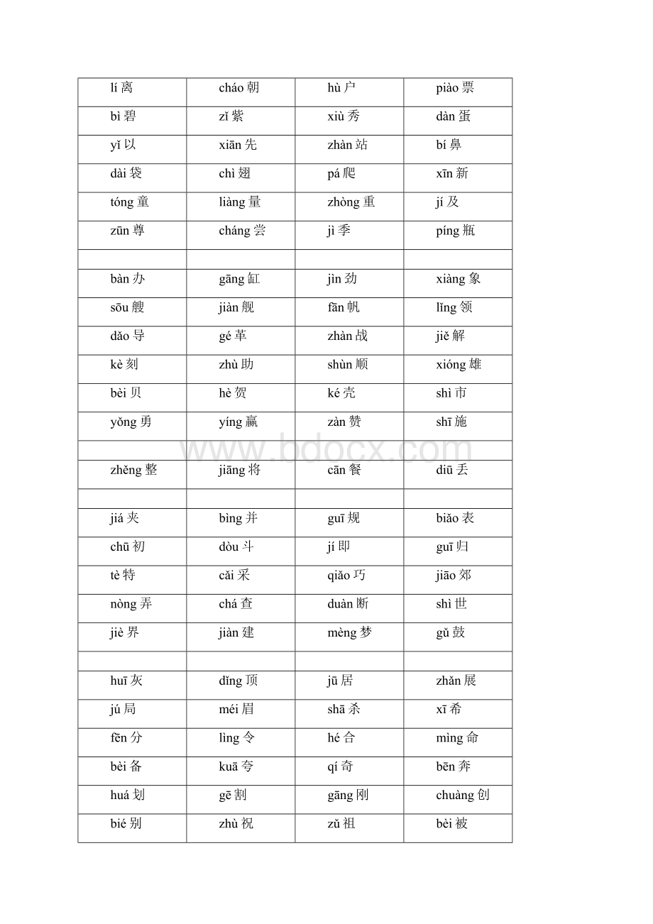 最新人教版小学语文一年级下册生字卡片带拼音Word文件下载.docx_第2页