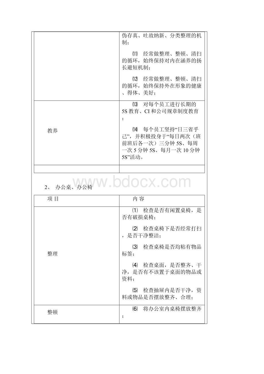 5S活动在财务部门管理实战中的应用.docx_第3页