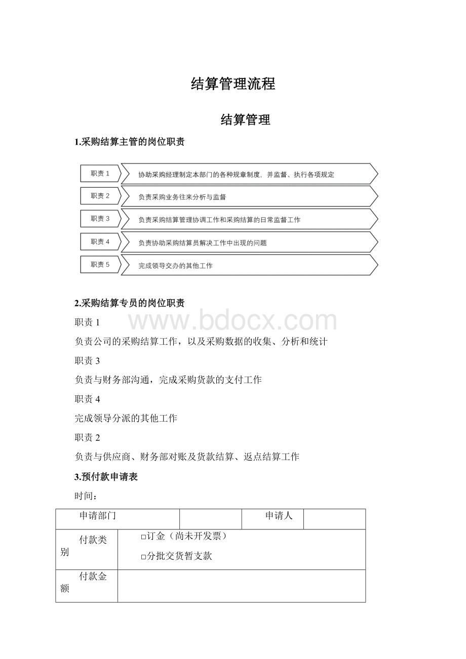 结算管理流程Word文档下载推荐.docx