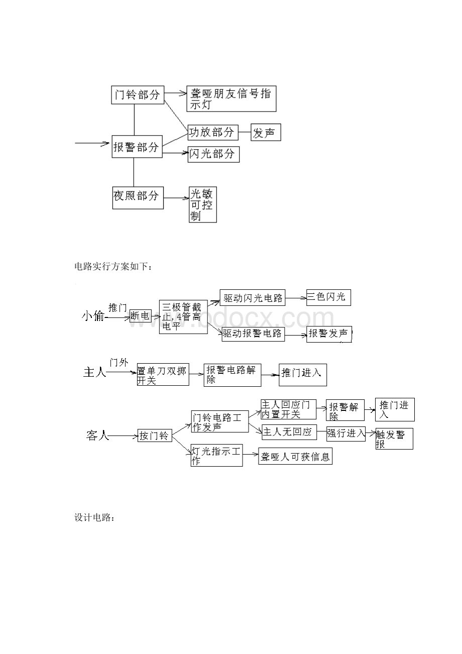 电子设计报告.docx_第2页