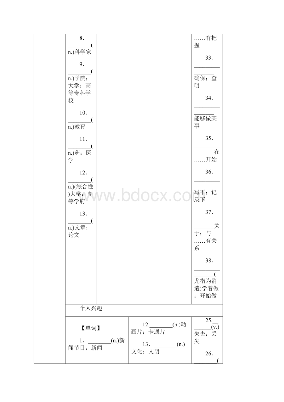 推荐学习中考英语总复习 第7课时 八上 Units 56试题.docx_第2页