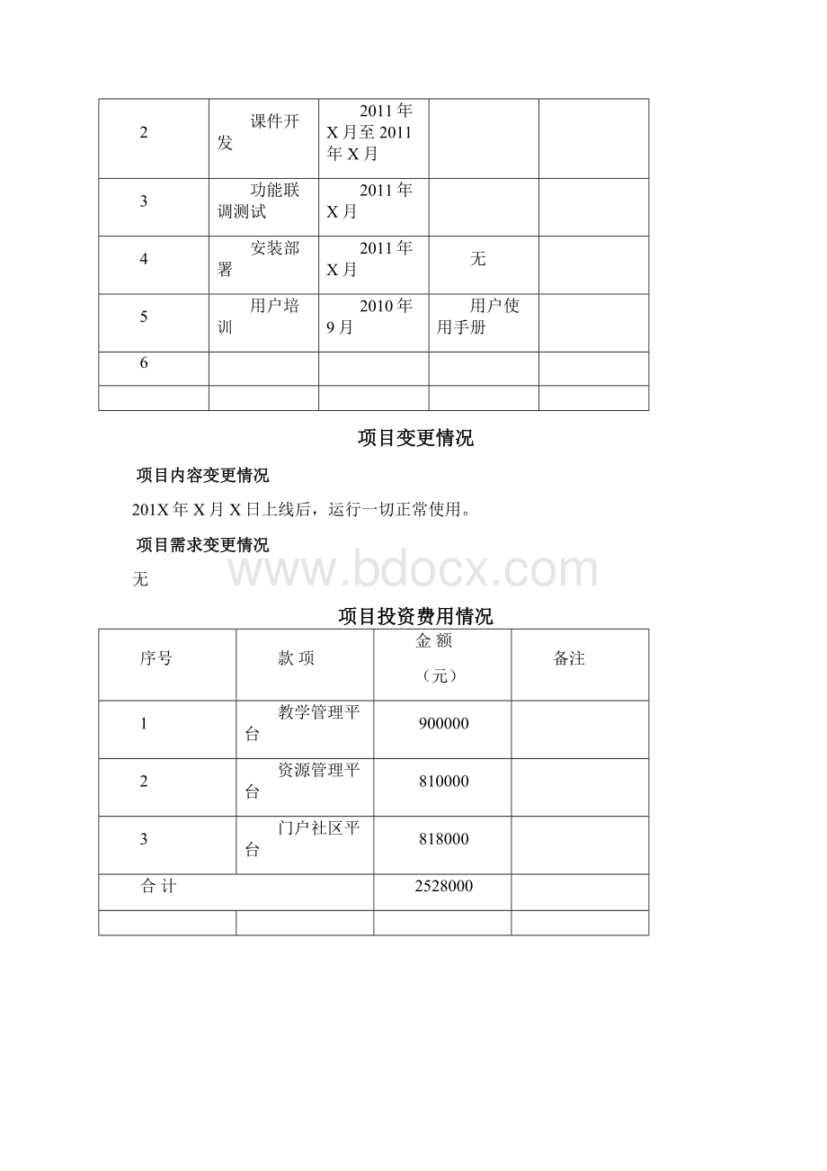 软件项目验收报告.docx_第2页