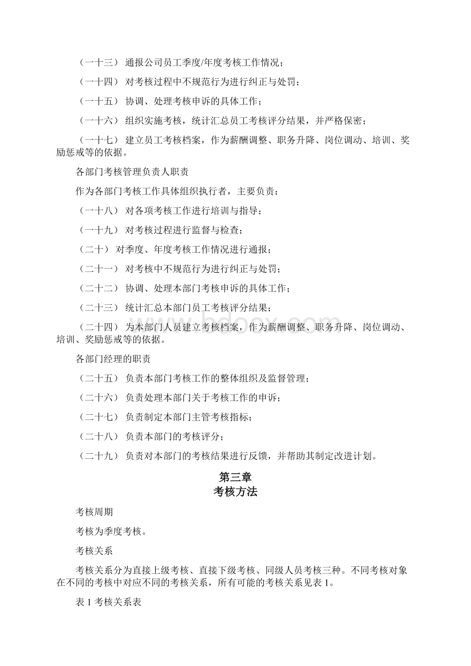 31绩效考核管理办法.docx_第2页