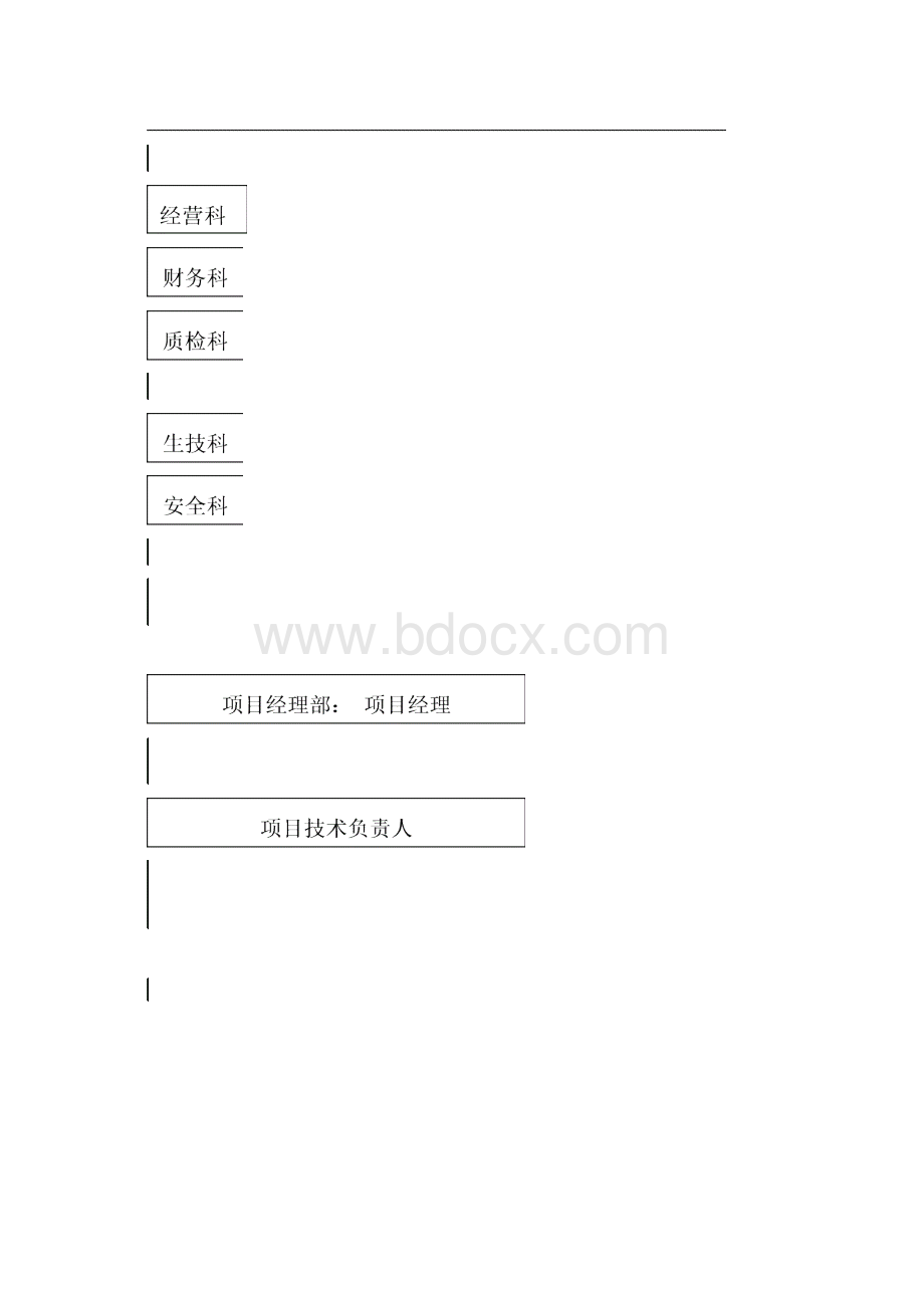 新华书店大楼施工组织设计.docx_第2页