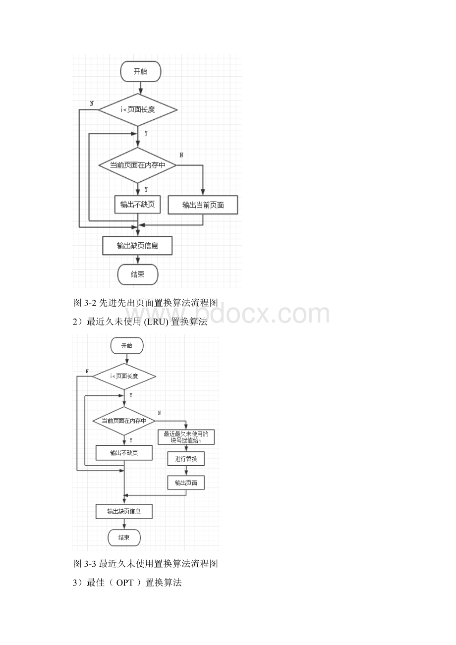 页面置换 操作系统实验报告.docx_第3页