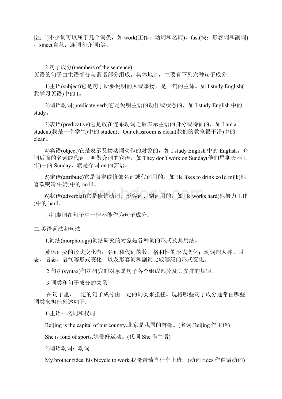 学英语必看语法手册.docx_第2页