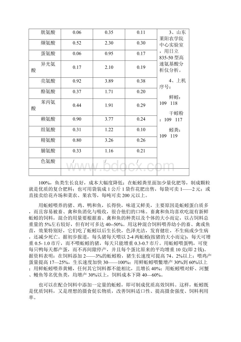 蚯蚓高产养殖与利用新技术.docx_第2页