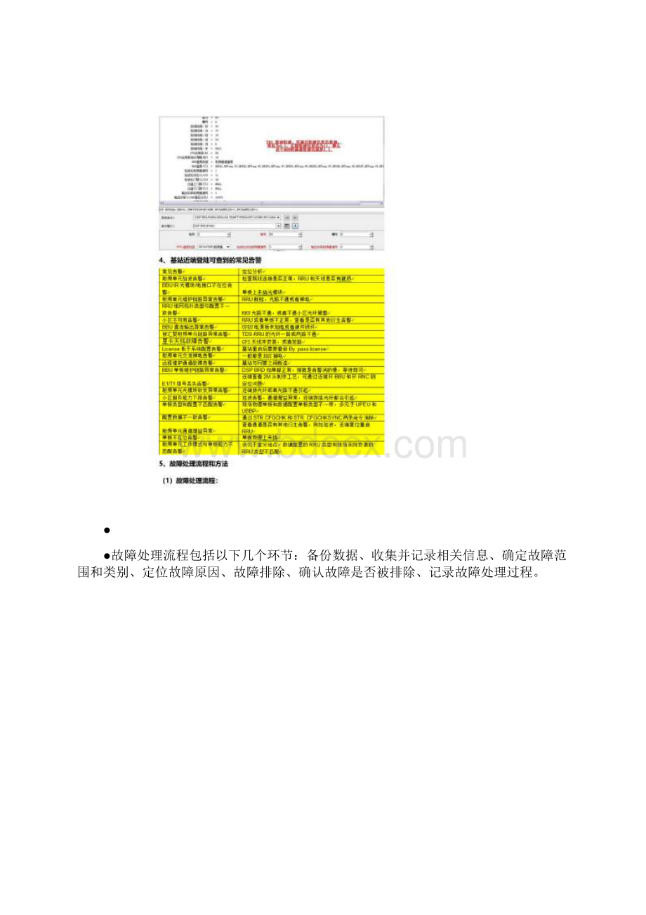 4G基站故障处理手册LTE.docx_第3页