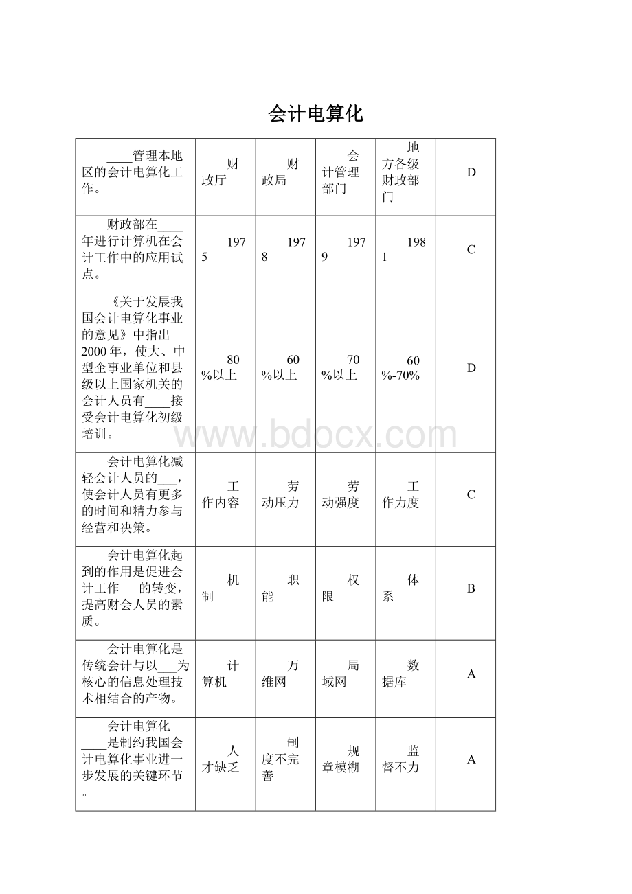 会计电算化Word文档下载推荐.docx