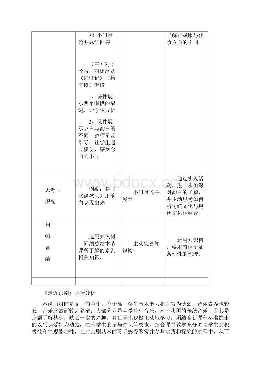 高中音乐国粹京剧教学设计学情分析教材分析课后反思.docx_第3页