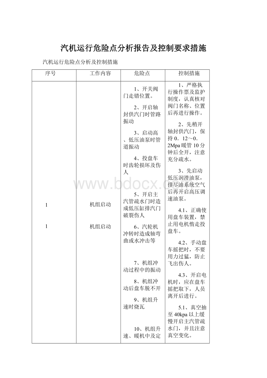 汽机运行危险点分析报告及控制要求措施Word文档下载推荐.docx