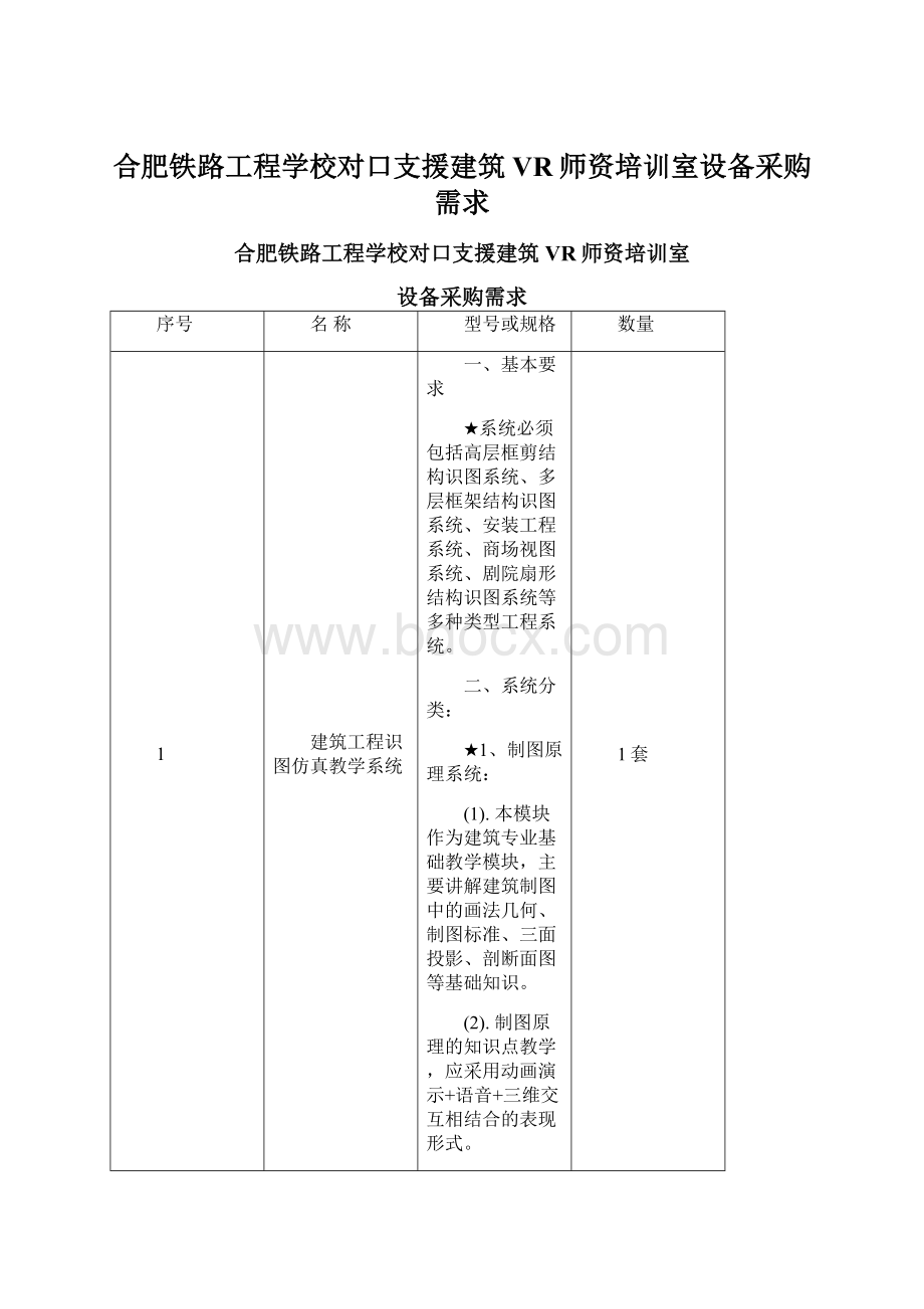 合肥铁路工程学校对口支援建筑VR师资培训室设备采购需求.docx