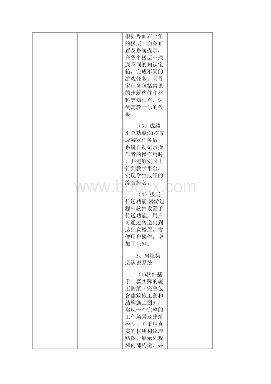 合肥铁路工程学校对口支援建筑VR师资培训室设备采购需求.docx_第3页