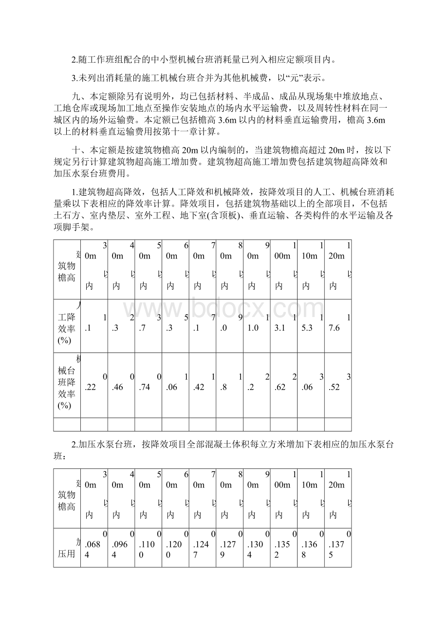 《福建省建筑工程消耗量定额》FJYD101说明.docx_第2页