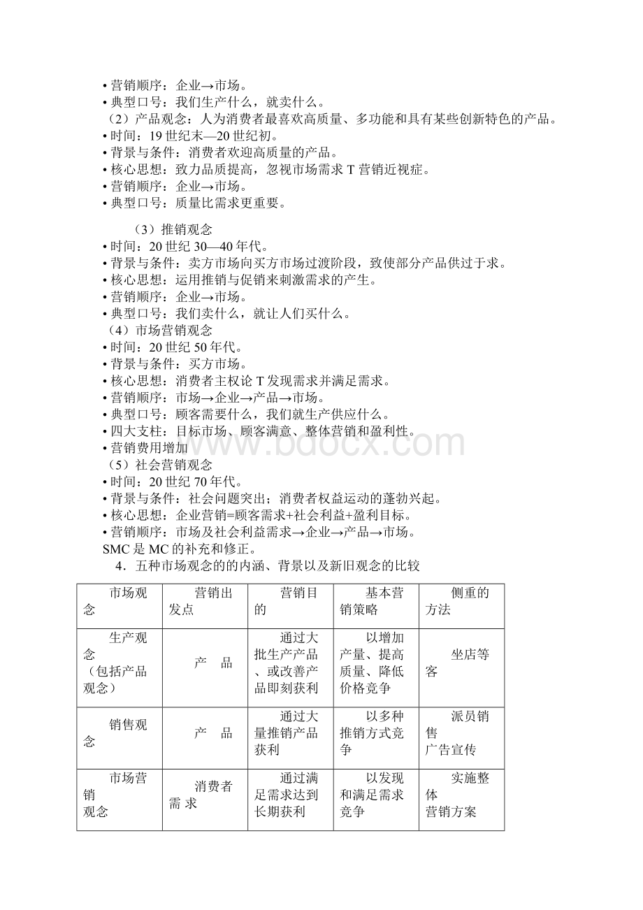 市场营销学是一门建立在经济学.docx_第2页