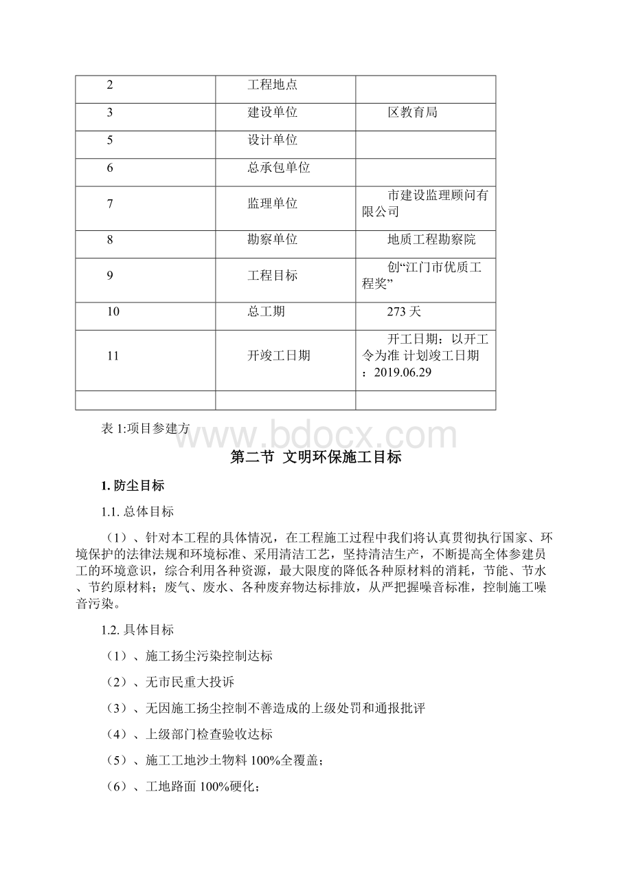 施工现场降尘喷淋施工方案.docx_第2页