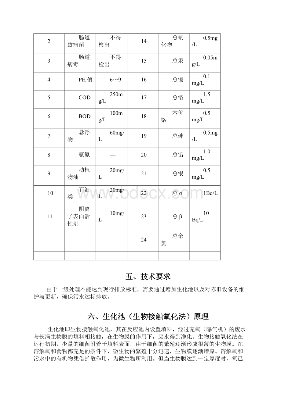 医院污水处理改造工程技术方案Word下载.docx_第3页