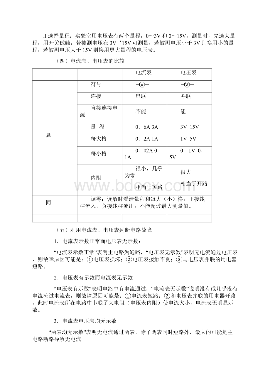 八年级物理下册提纲docWord下载.docx_第2页