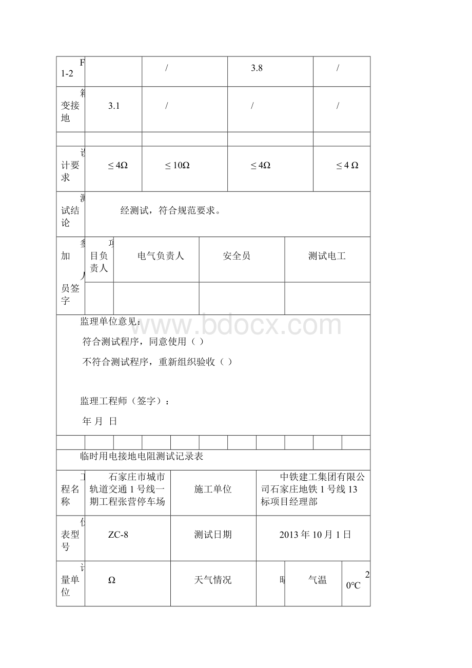 临时用电接地电阻测试记录表Word格式.docx_第2页