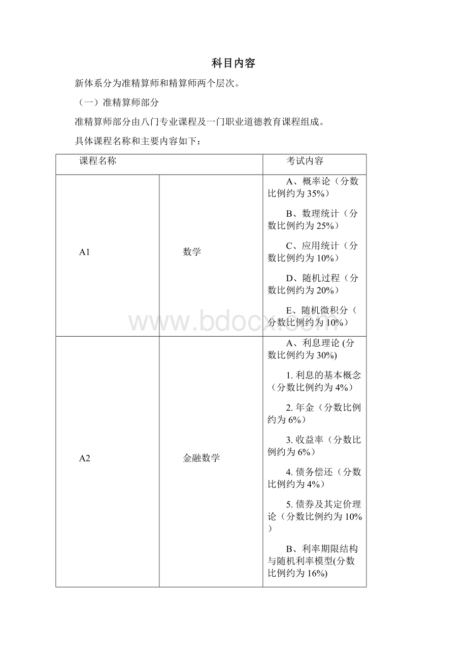 数学建模Word格式文档下载.docx_第3页