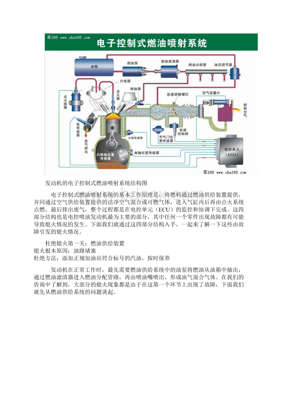 发动机熄火故障原理解读.docx_第2页