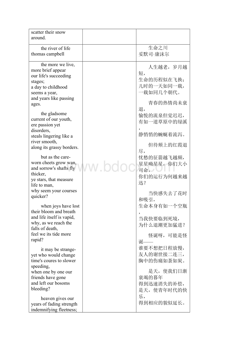 英文诗歌Word格式文档下载.docx_第2页