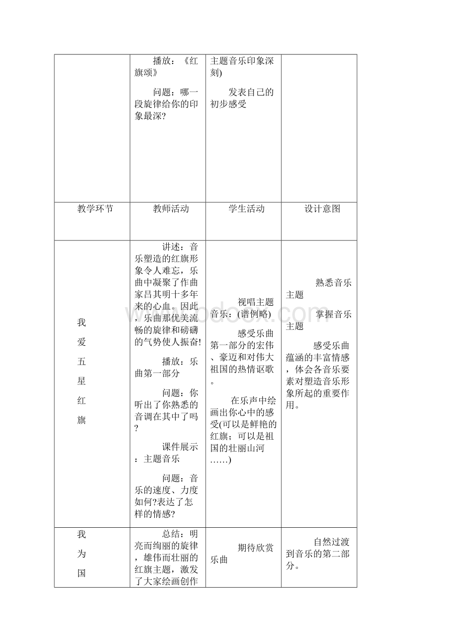 人音版三年级音乐下册1红旗颂优质教案.docx_第3页