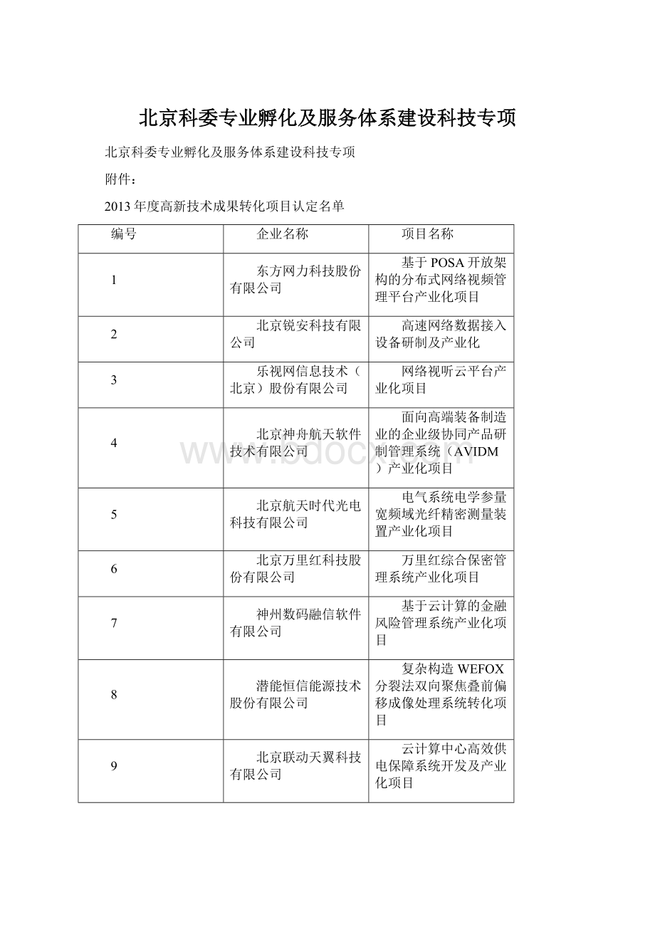 北京科委专业孵化及服务体系建设科技专项Word格式文档下载.docx_第1页