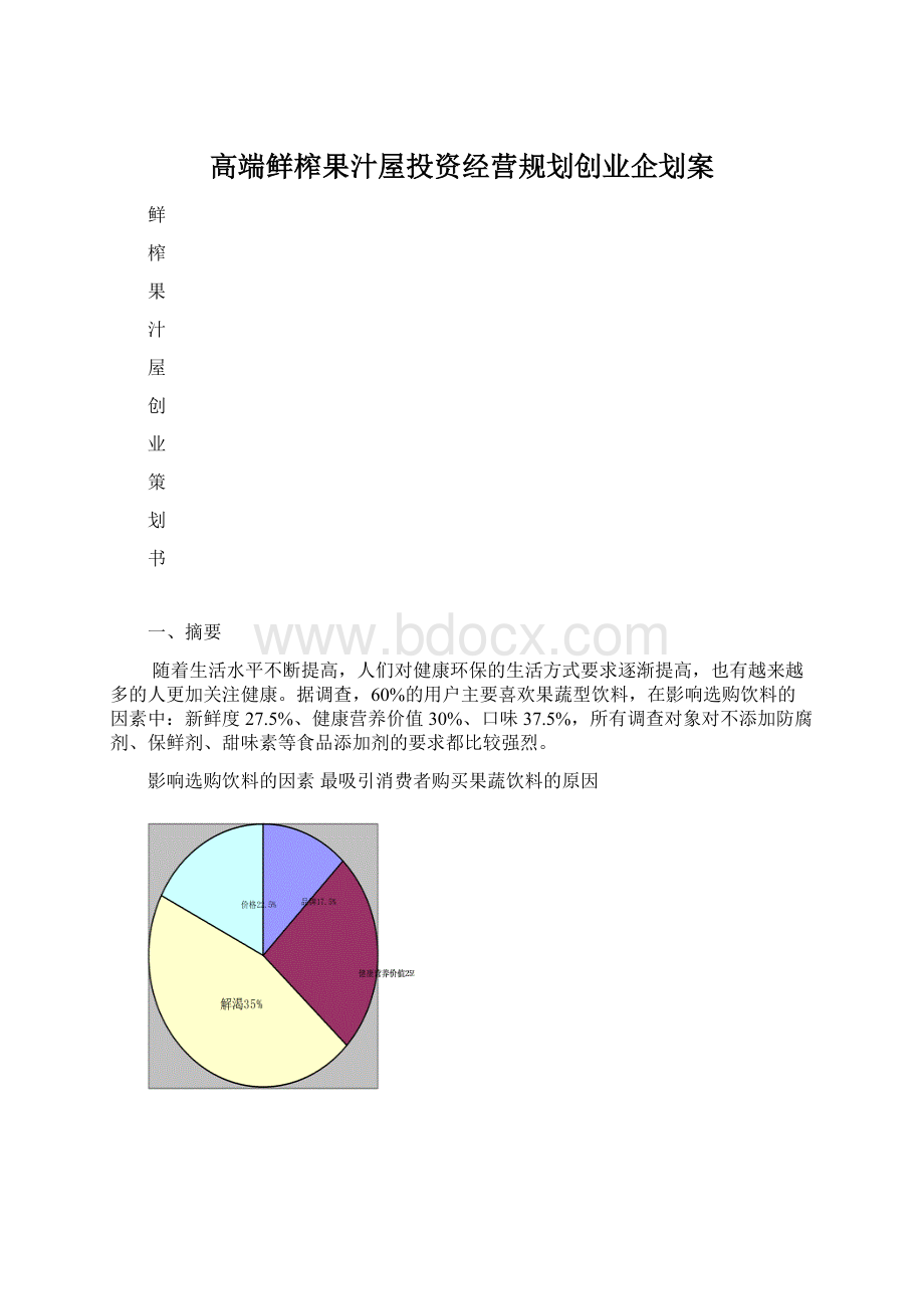 高端鲜榨果汁屋投资经营规划创业企划案Word文档下载推荐.docx