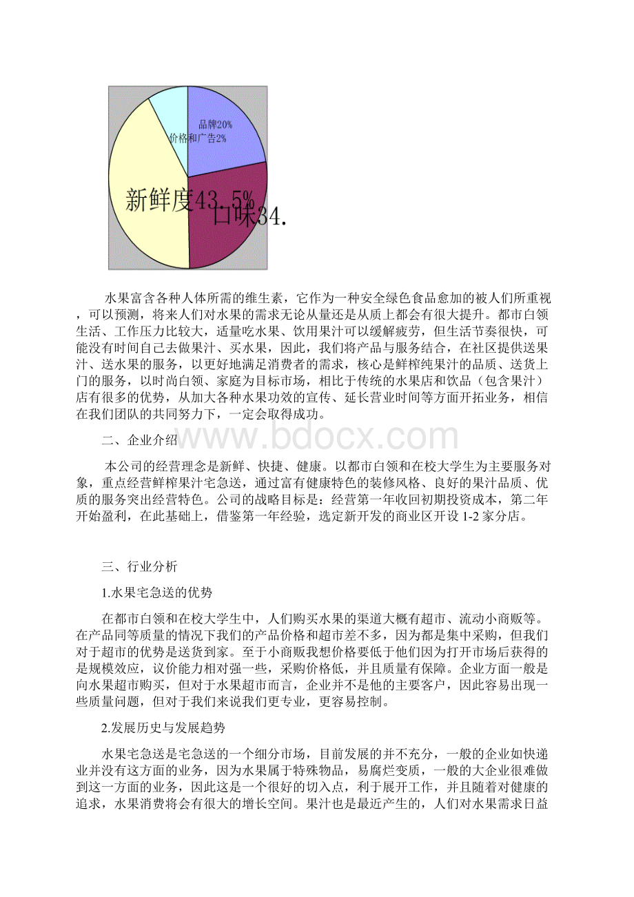 高端鲜榨果汁屋投资经营规划创业企划案Word文档下载推荐.docx_第2页