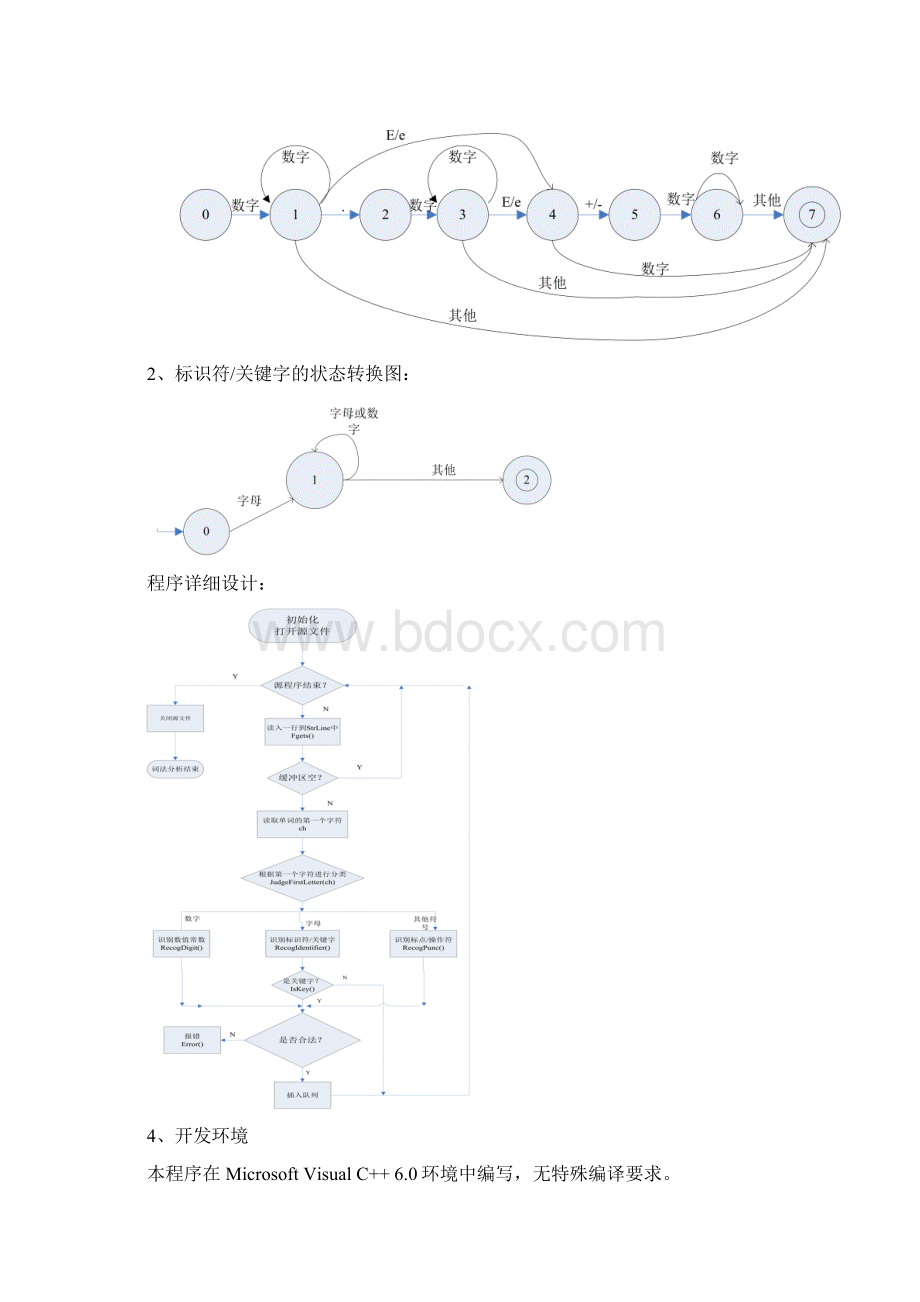 编译原理实验报告.docx_第2页