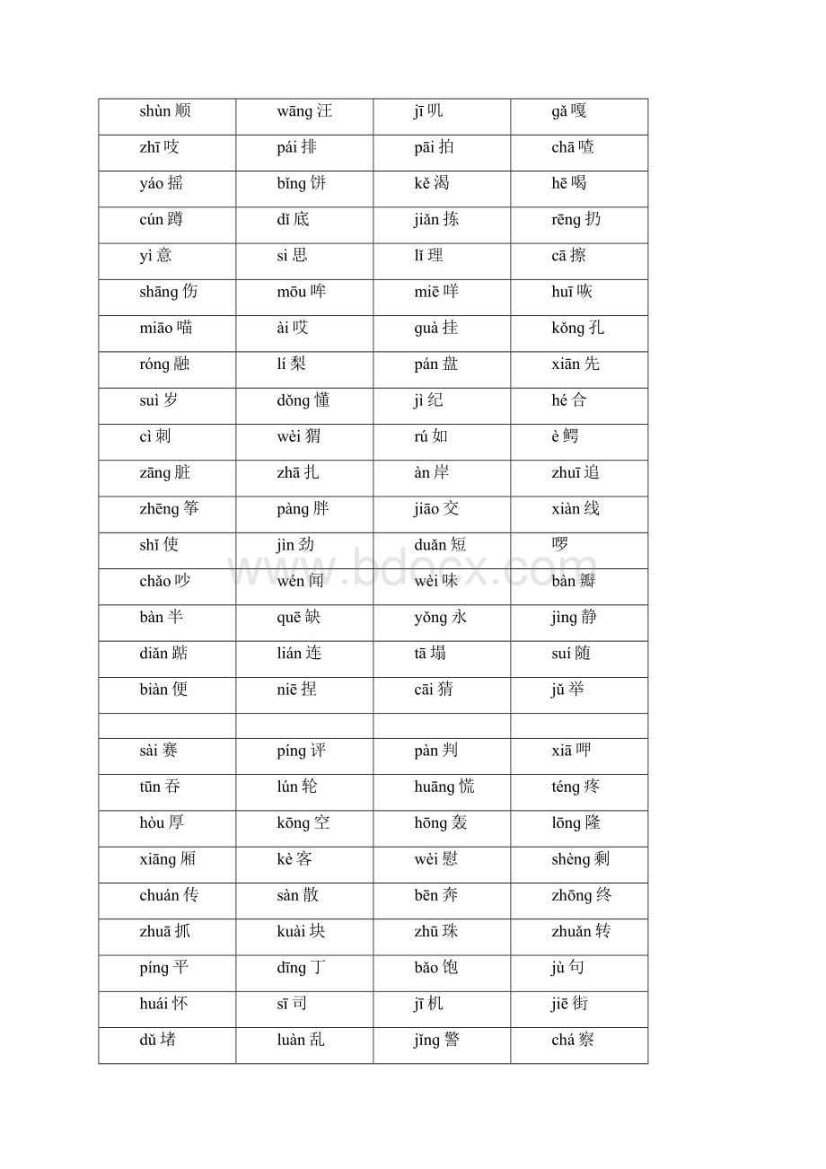 四五快读第八册汉字卡片.docx_第2页