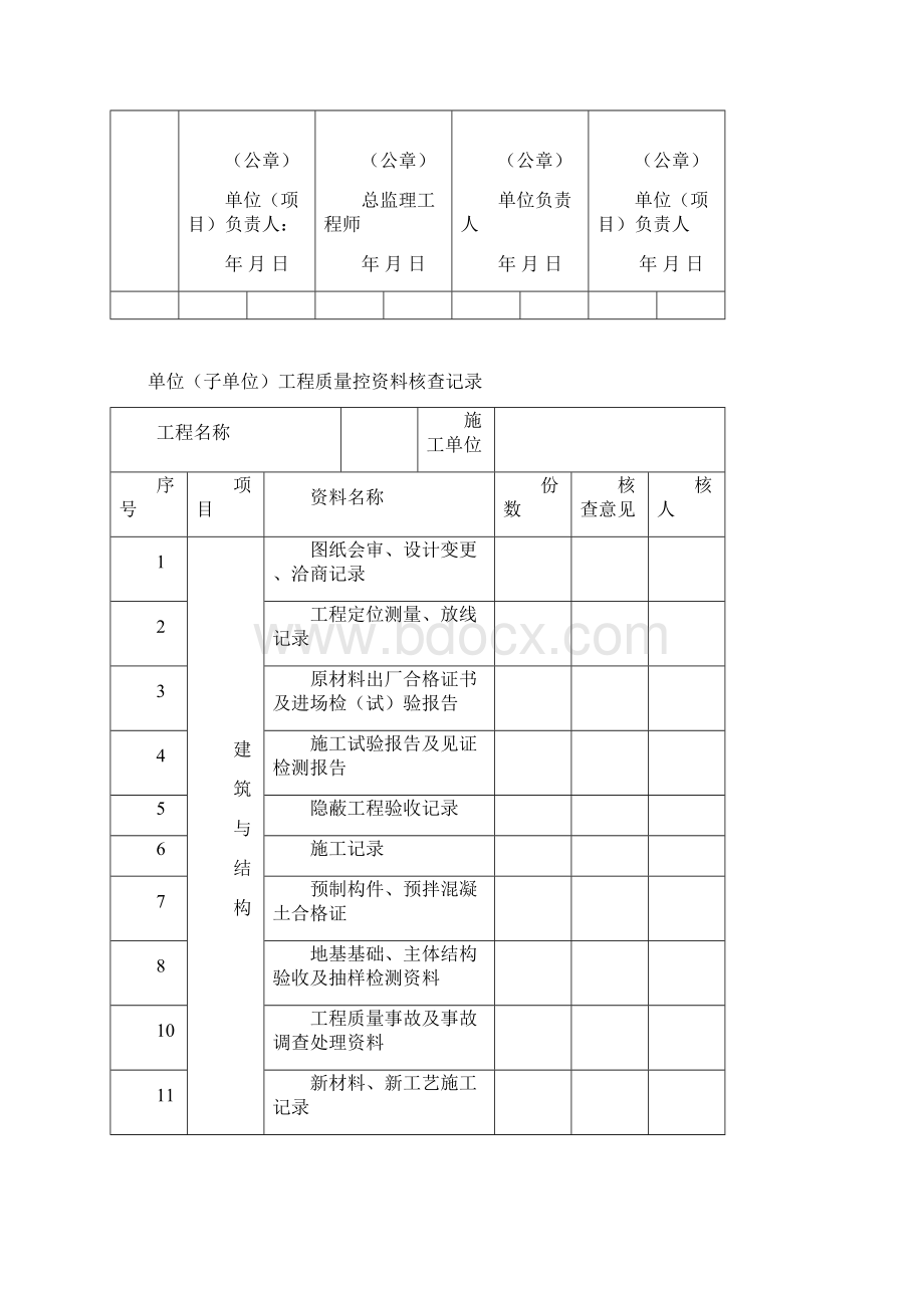 隐蔽工程验收记录表格等.docx_第3页