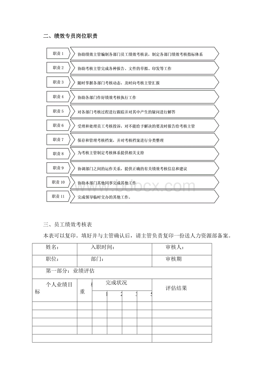 人力资源部规范化管理工具箱五绩效管理.docx_第2页