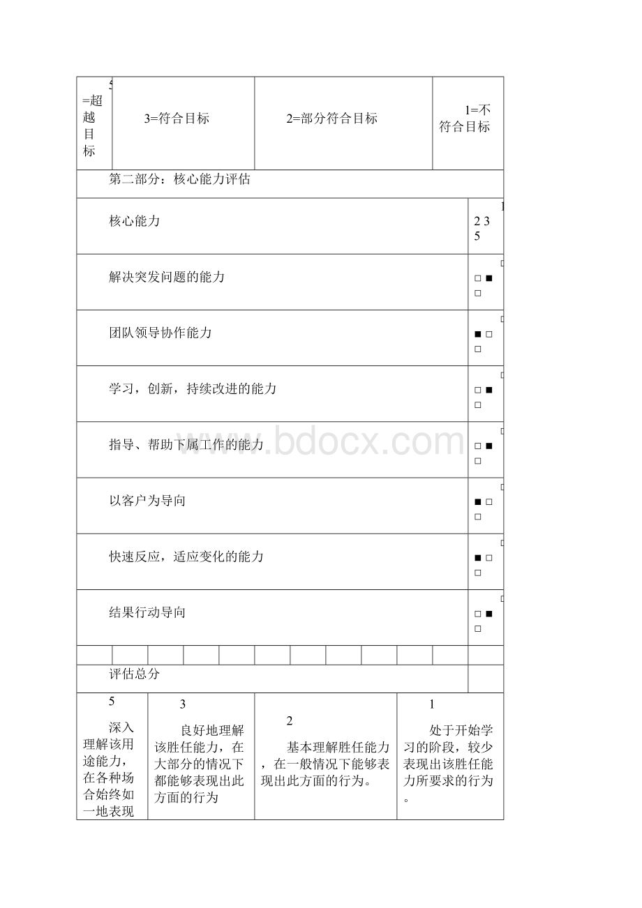 人力资源部规范化管理工具箱五绩效管理.docx_第3页