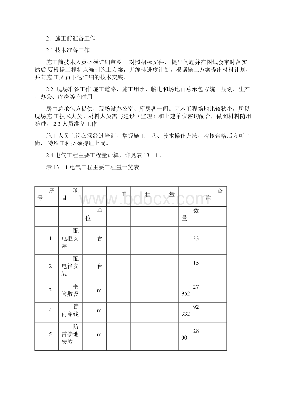 装配式建筑电气管线安装敷设工艺详解Word下载.docx_第2页