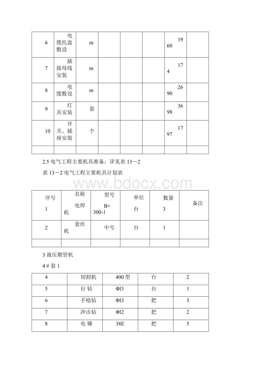 装配式建筑电气管线安装敷设工艺详解Word下载.docx_第3页