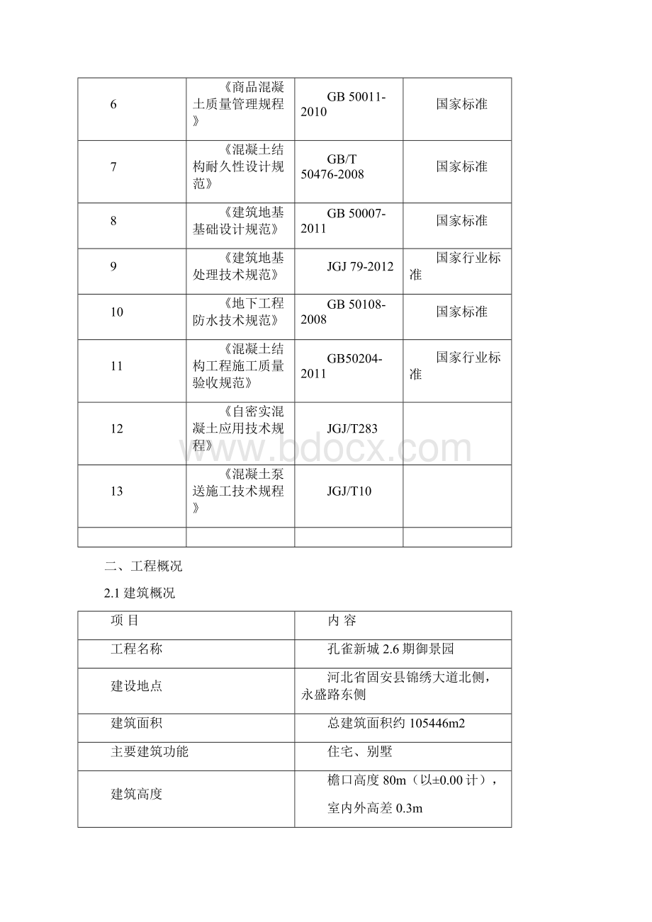 剪力墙结构混凝土工程施工方案Word下载.docx_第3页