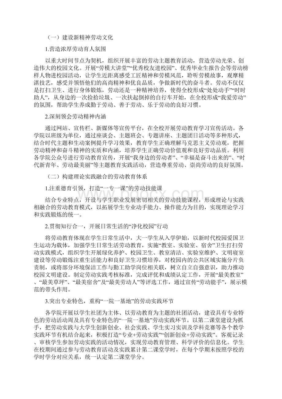 大学劳动教育工作实施方案文档格式.docx_第2页