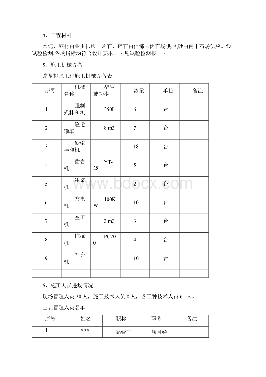 排水工程施工方案.docx_第3页