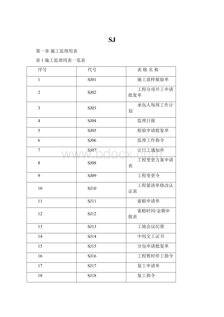 SJWord文件下载.docx_第1页