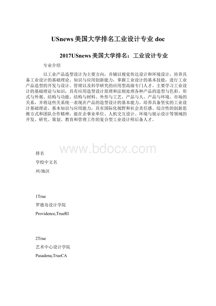 USnews美国大学排名工业设计专业doc.docx_第1页