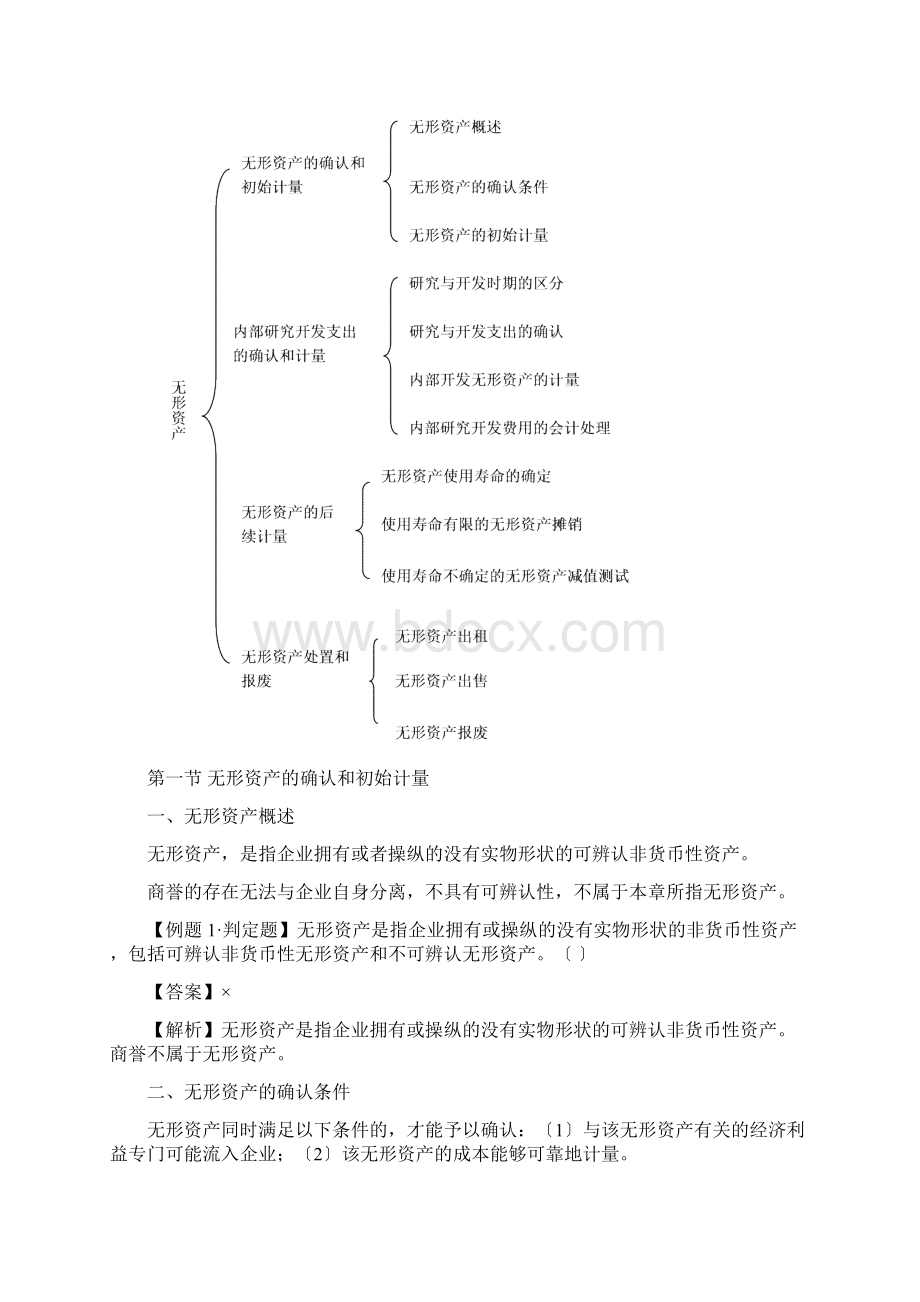 无形资产与内部研究开发支出确认与计量Word格式文档下载.docx_第2页