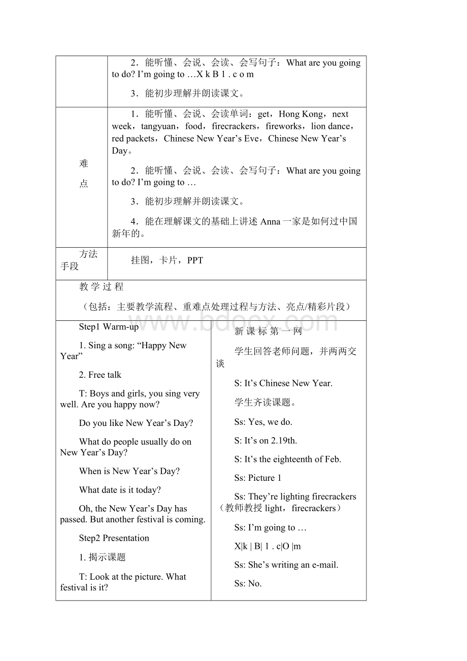 译林小学英语AUnitChineseNewYear案.docx_第2页