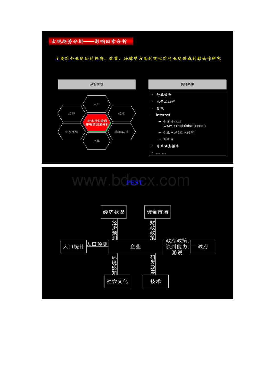 MKS战略管理知识体系Word格式文档下载.docx_第2页