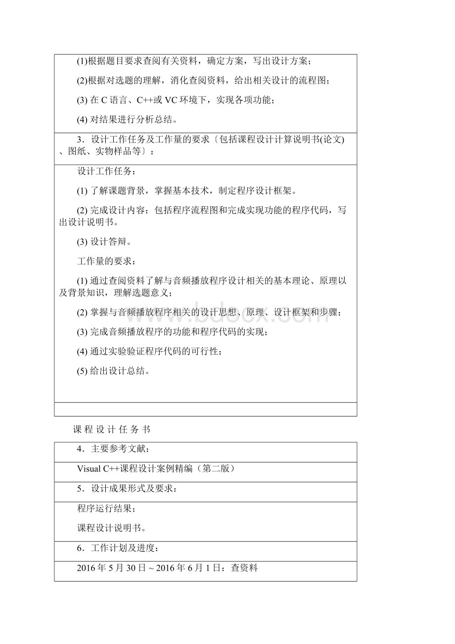 pm3播放器信息工程课程设计说明书大学毕设论文Word文件下载.docx_第2页