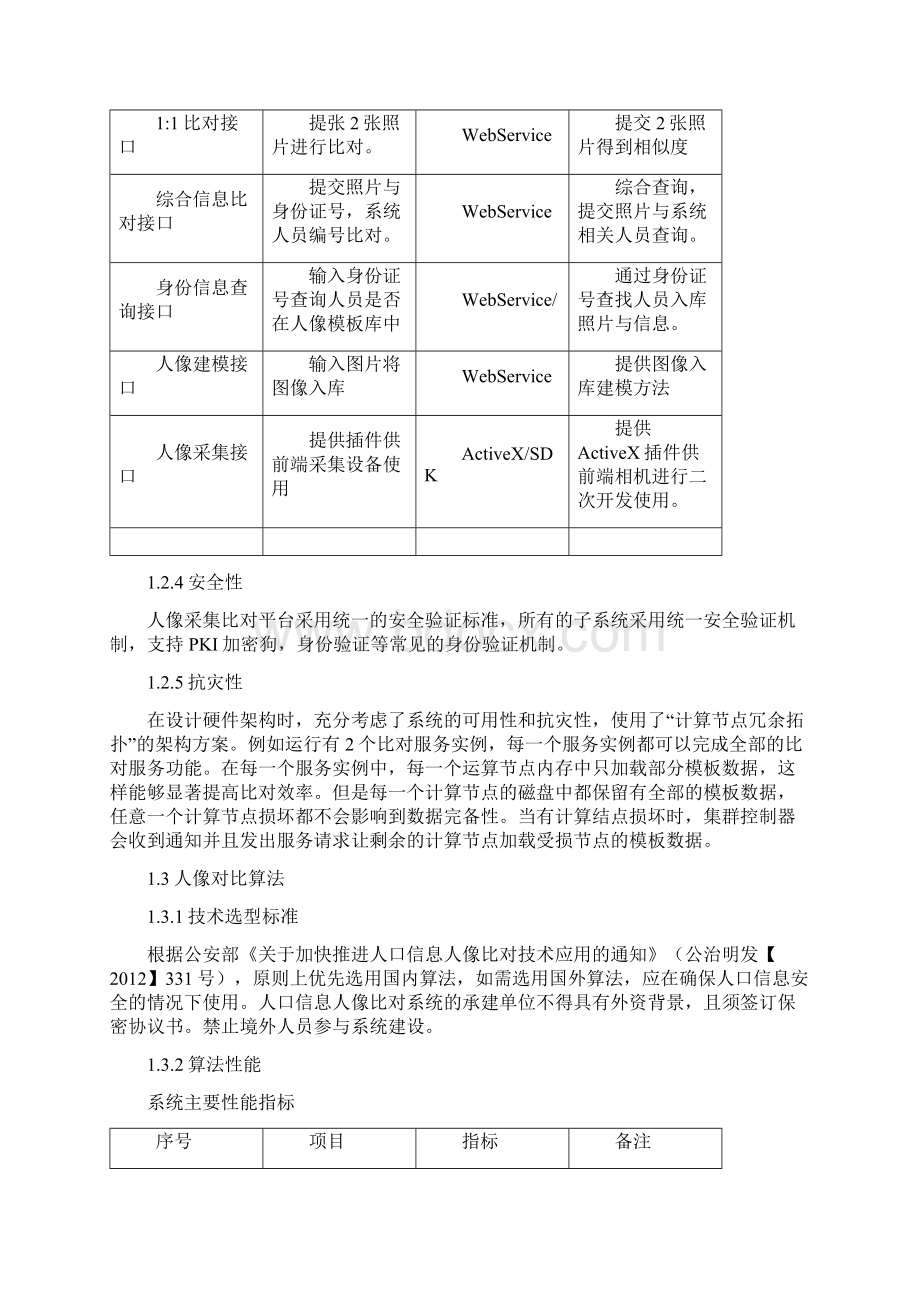 人脸识别系统技术方案Word文件下载.docx_第3页